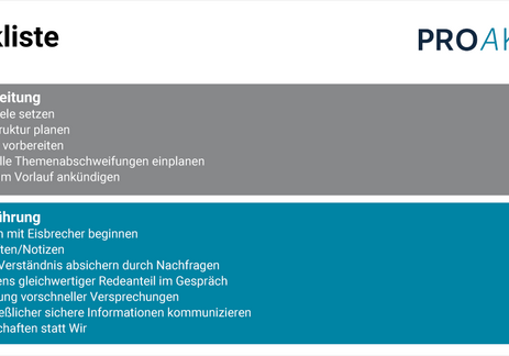 Proaktiv Blog Mitarbeitergespräch Checkliste
