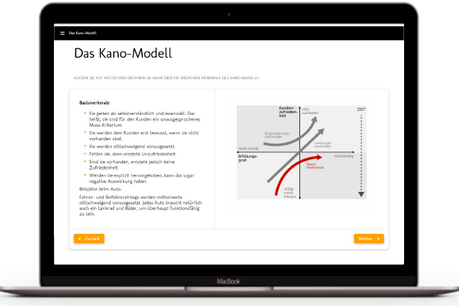 Proaktiv Erwartung Kano Modell Content Nugget