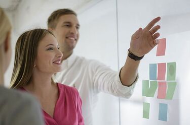 Proaktiv Blog Fuehrung Im Mittelstand