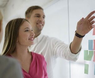 Proaktiv Blog Fuehrung Im Mittelstand