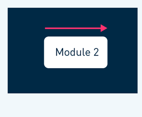 Activation Concept Module2